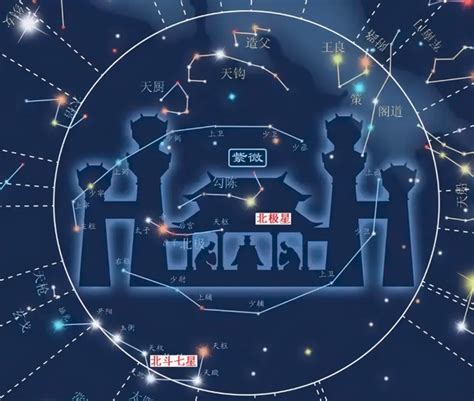 文昌星 意思|紫微斗数之六吉星：文昌星释义